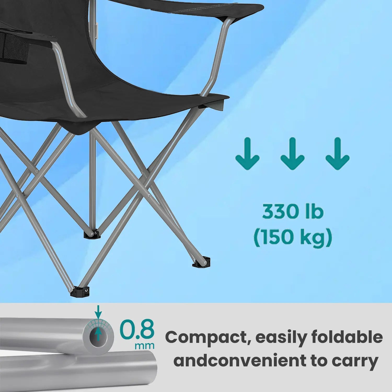 Set of 2 Heavy-Duty Folding Camping Chairs – Metal – Black – with Cup Holder