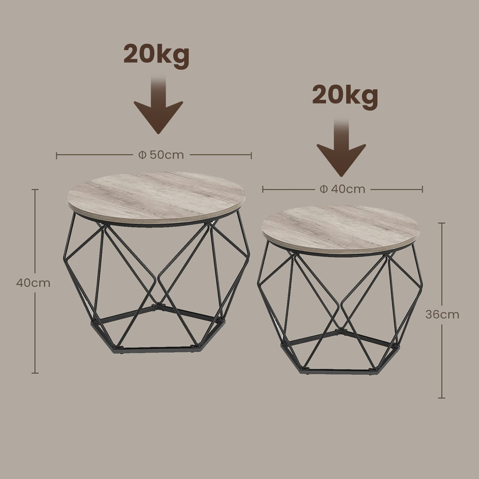 Round Coffee Tables Set – Steel – Modern – Removable Tabletop