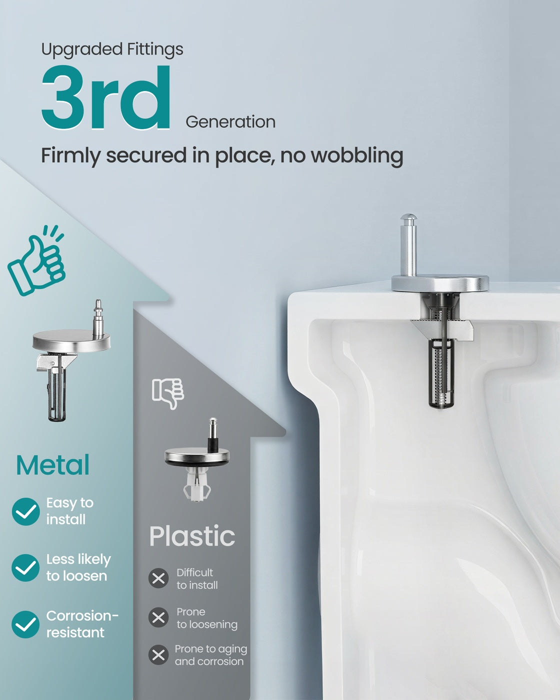 O-Shaped Toilet Seat - 17.4L - Duroplast - Soft-Close - Quick-Release