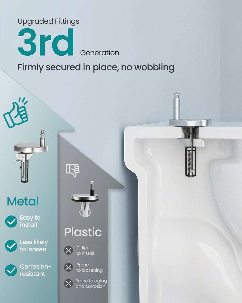 O-Shaped Toilet Seat - 17.4L - Duroplast - Soft-Close - Quick-Release