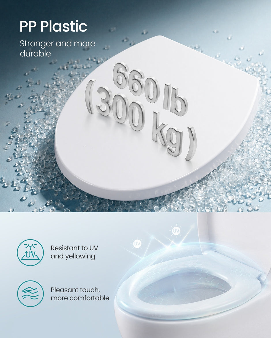 O-Shaped Toilet Seat - 17.4L - Duroplast - Soft-Close - Quick-Release