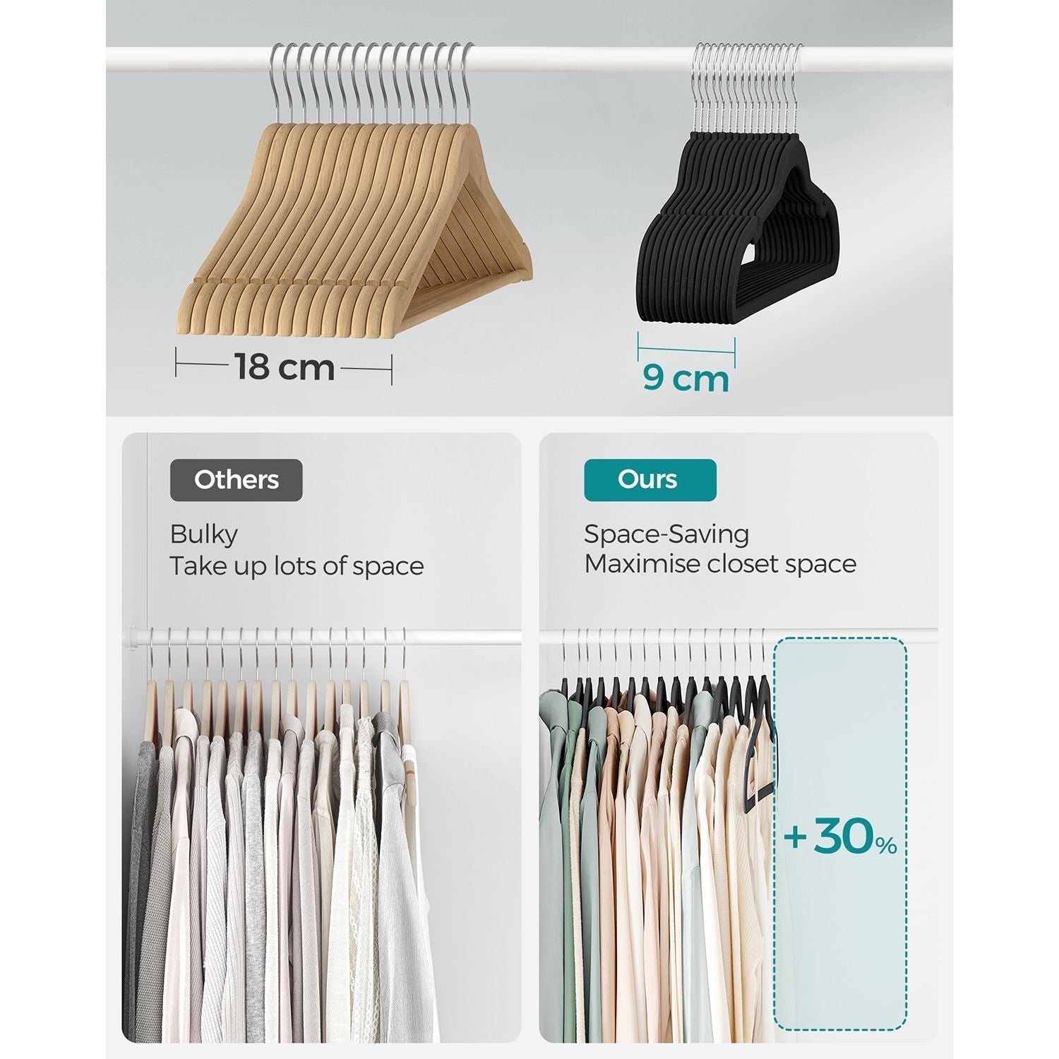Velvet Hangers – Black – Non-Slip Design with Shoulder Notches and Trouser Bar – 30-Pack