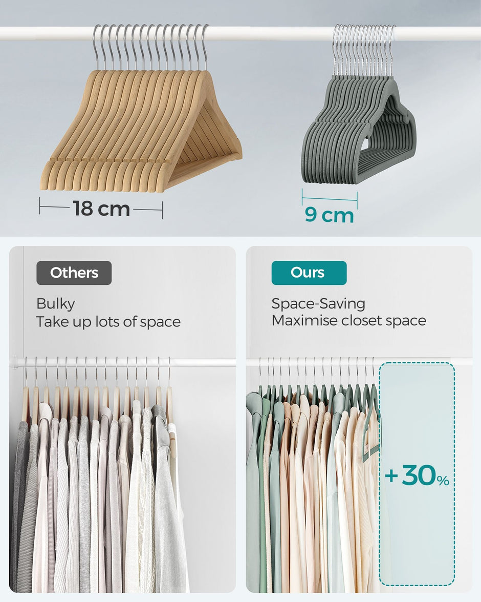 Velvet Coat Hangers – Velvet – Dove Gray – Non-Slip with Shoulder Notches and Trouser Bar, Space-Saving Design