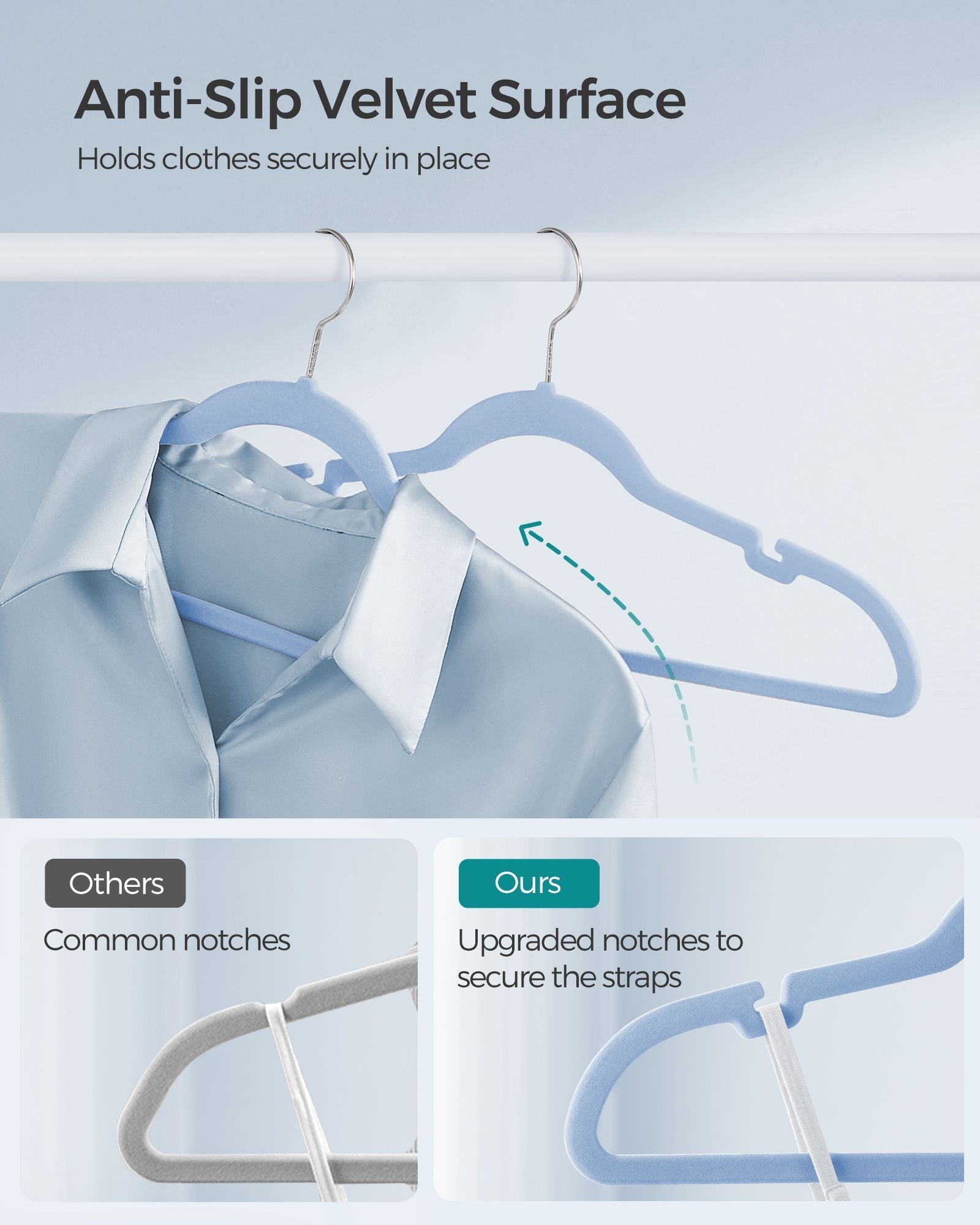 Velvet Hangers – Pale Blue – Non-Slip Design with Shoulder Notches and Trouser Bar – 50-Pack