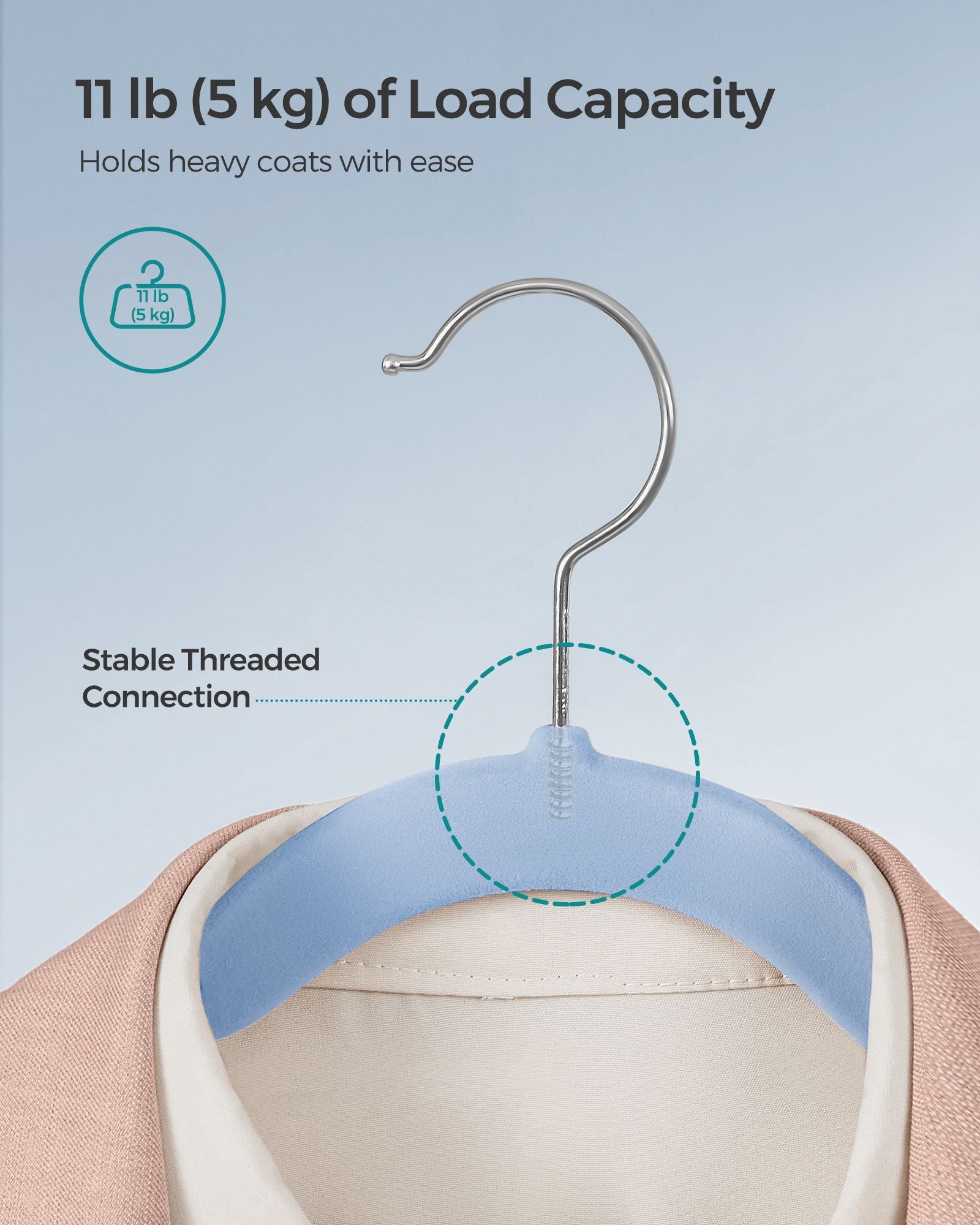 Velvet Hangers – Pale Blue – Non-Slip Design with Shoulder Notches and Trouser Bar – 50-Pack
