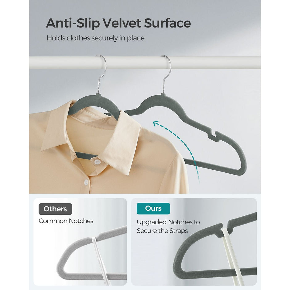 30-Pack Velvet Hangers – Velvet – Grey – Non-Slip with Shoulder Notches and Trouser Bar