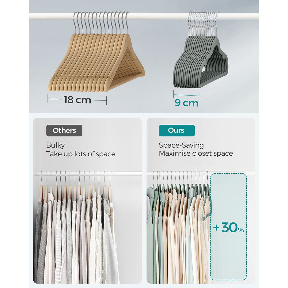 30-Pack Velvet Hangers – Velvet – Grey – Non-Slip with Shoulder Notches and Trouser Bar