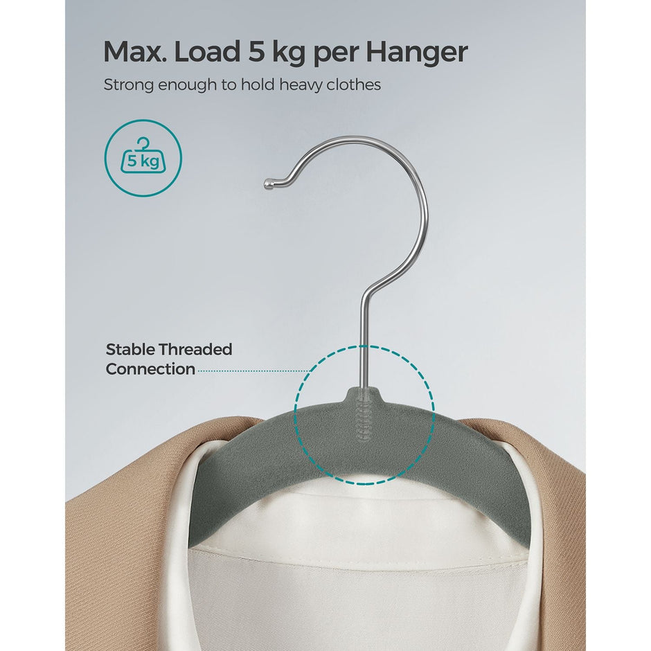 30-Pack Velvet Hangers – Velvet – Grey – Non-Slip with Shoulder Notches and Trouser Bar