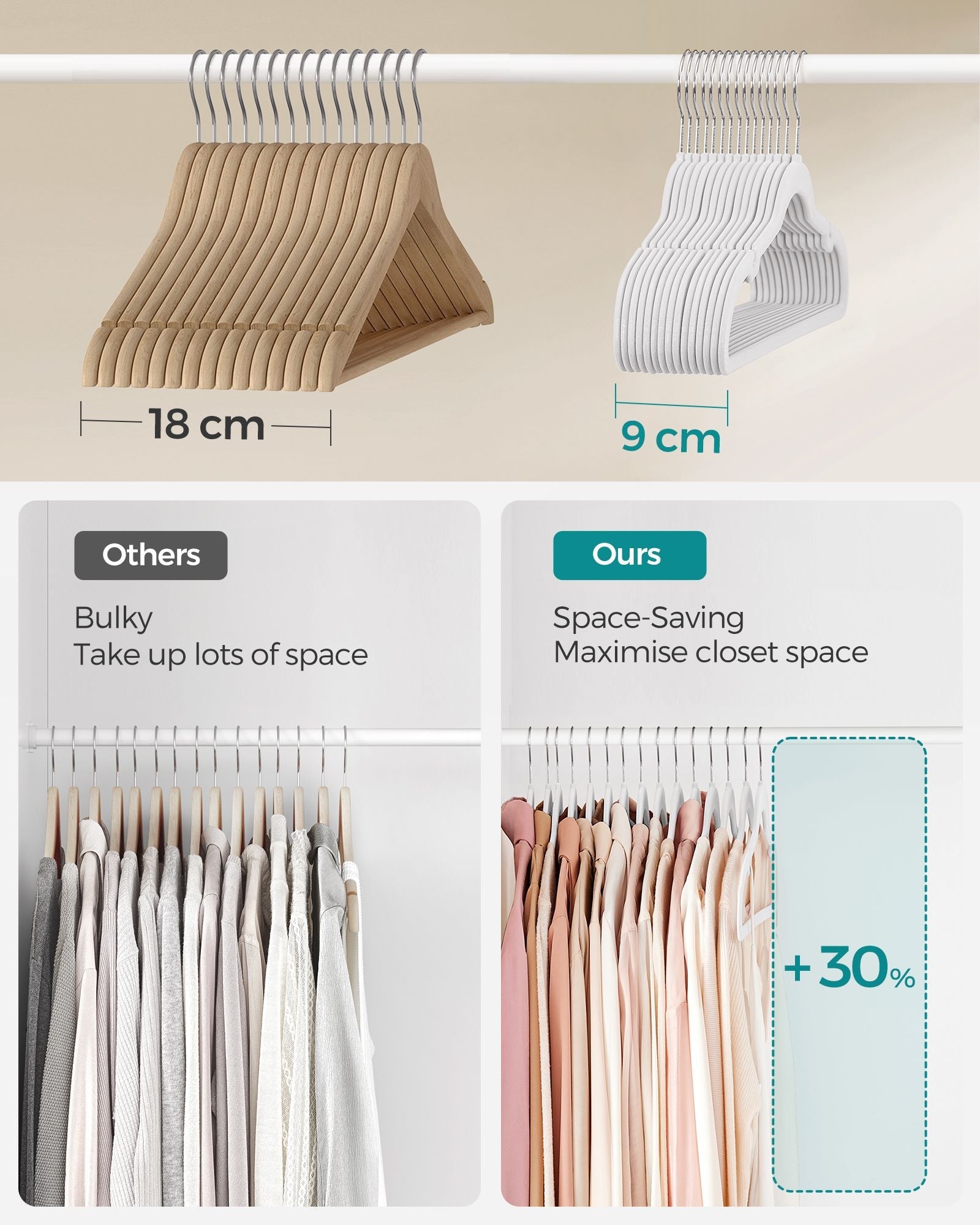 Velvet Hangars – Velvet – Cloud White – Non-Slip, 360° Swivel Hook, Space-Saving, Pack of 20