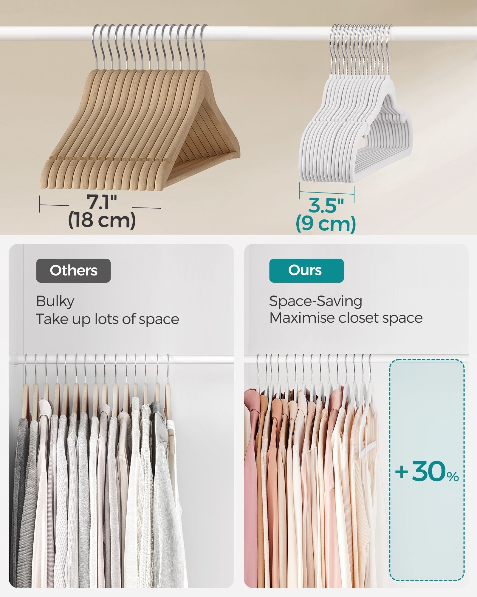 50-Pack Velvet Hangers – Classic White – Non-Slip Design with 360° Swivel Hook and Trouser Bar