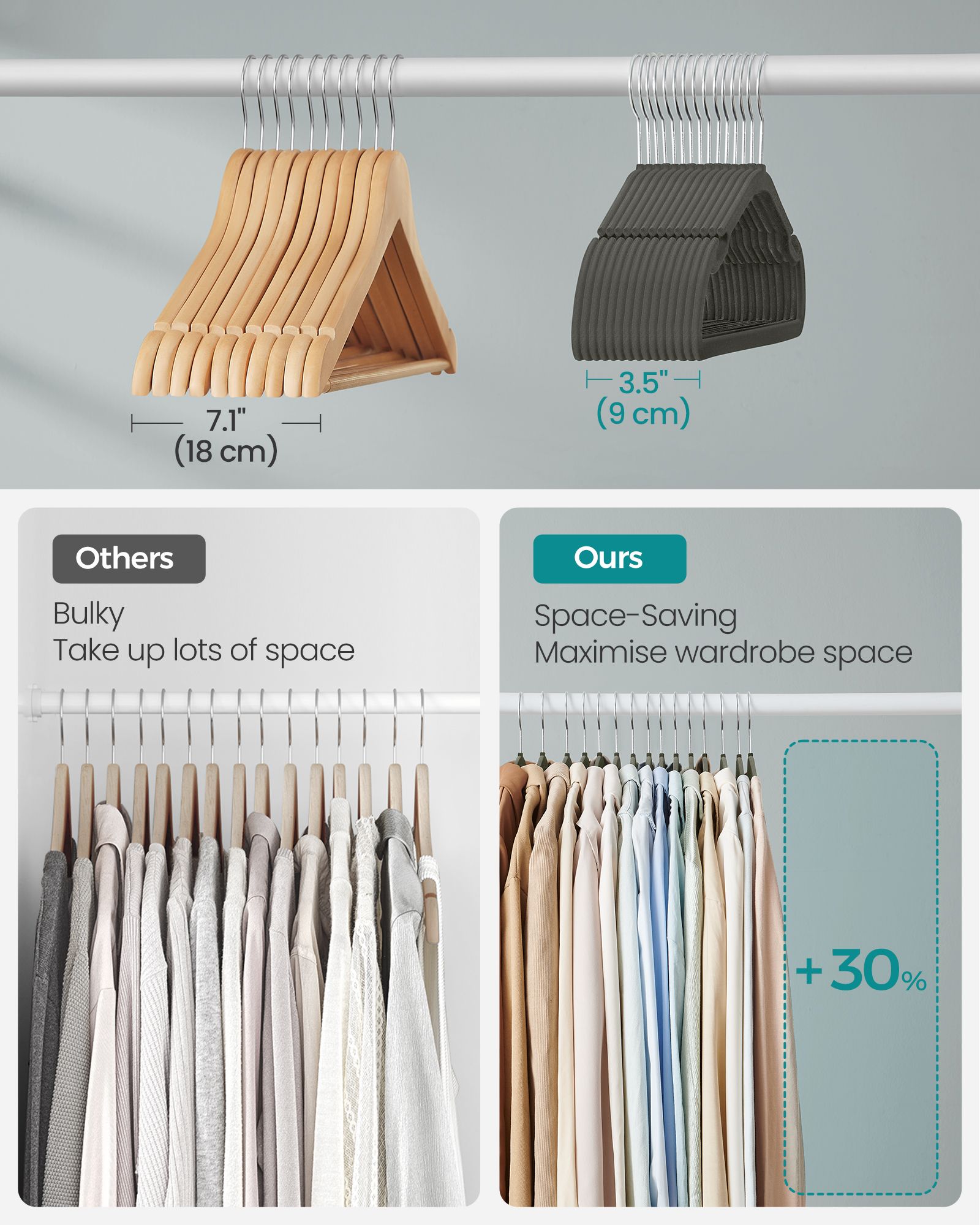 Set of 50 Velvet Hangers – Velvet – Slate Grey – Non-Slip with Rose Gold Swivel Hook