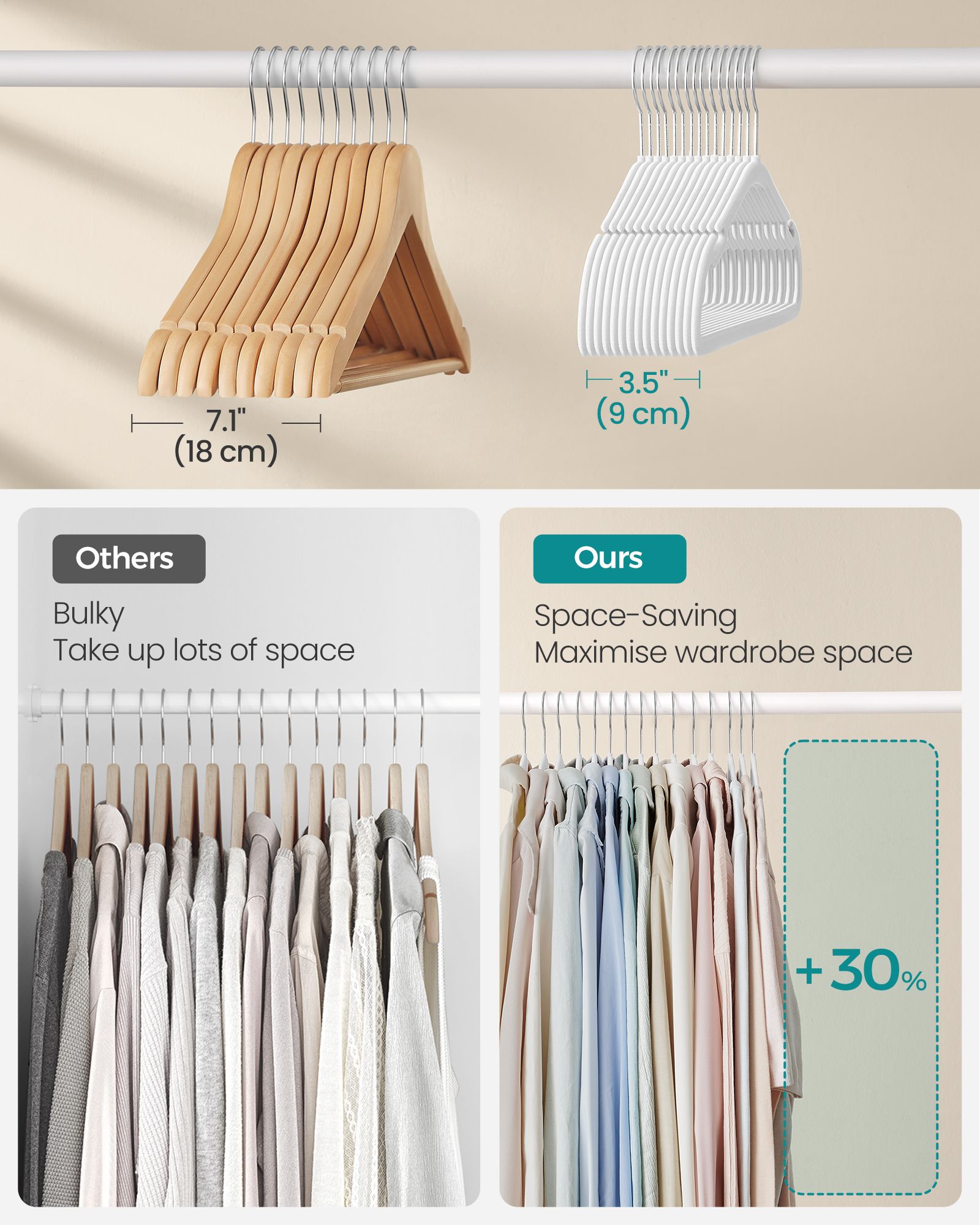 Velvet Hangers – Non-Slip – Rose Gold – Space Saving 50 Pack