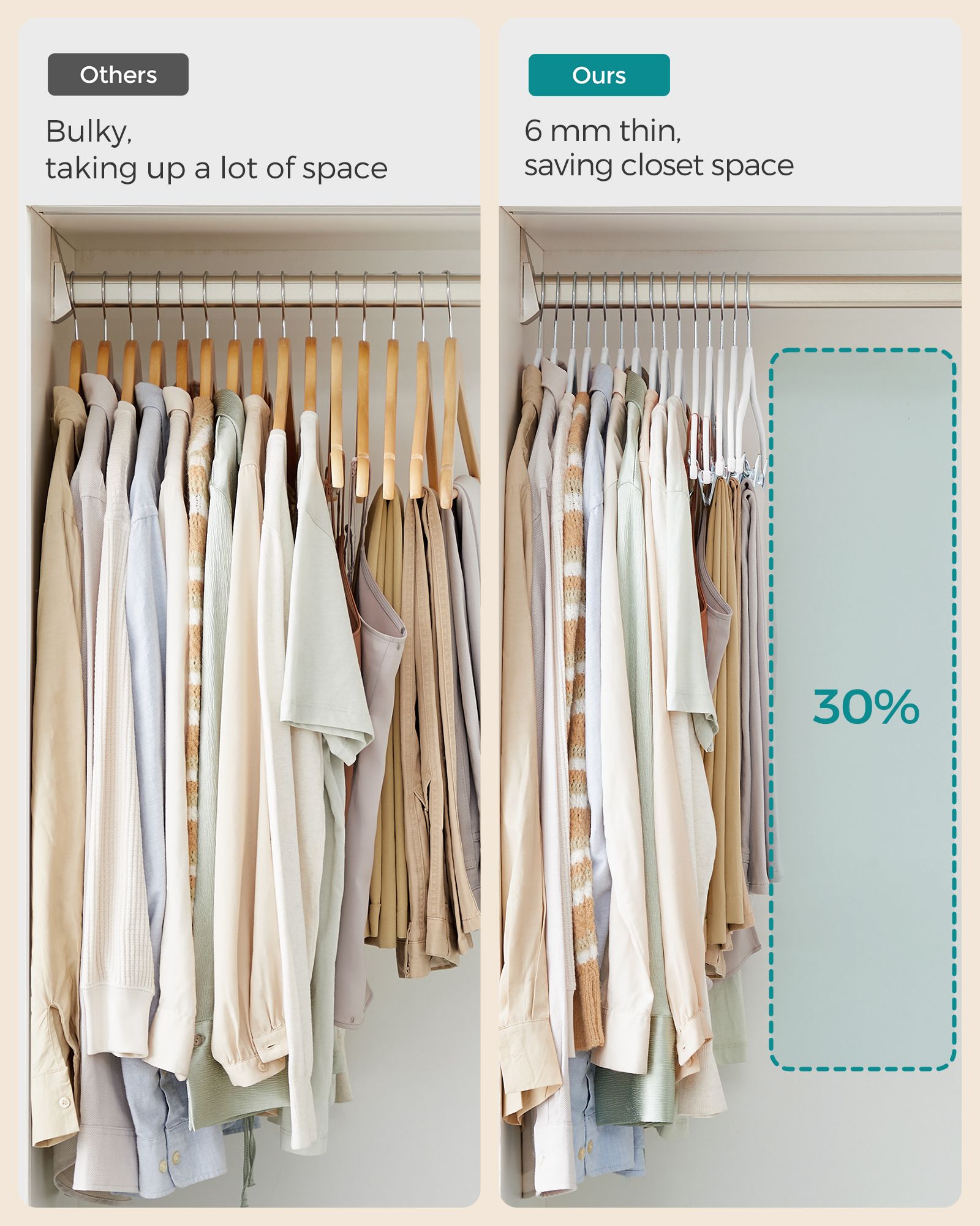 Set of 20 Velvet Hangers – Velvet – White – Adjustable Clips and Non-slip Design