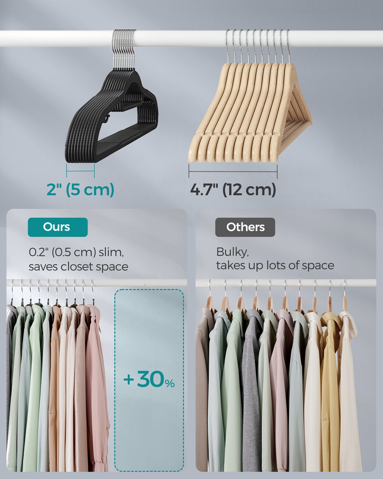 Pack of 30 Heavy Duty Plastic Hangers – Black – Non-Slip Design – Space-Saving