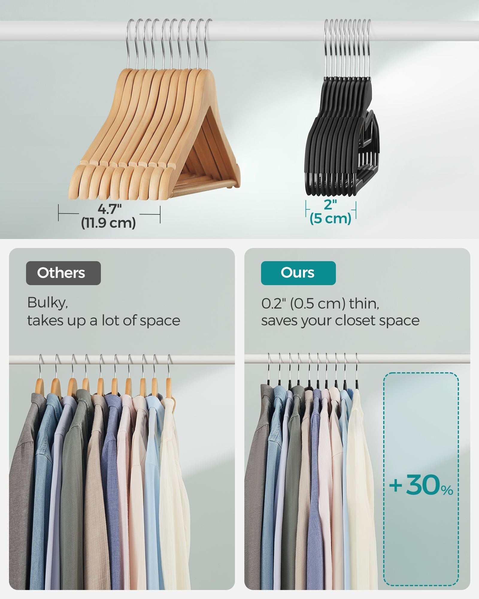 Plastic Hangers – Plastic – Black – Space-Saving Non-Slip Design – 50-Pack