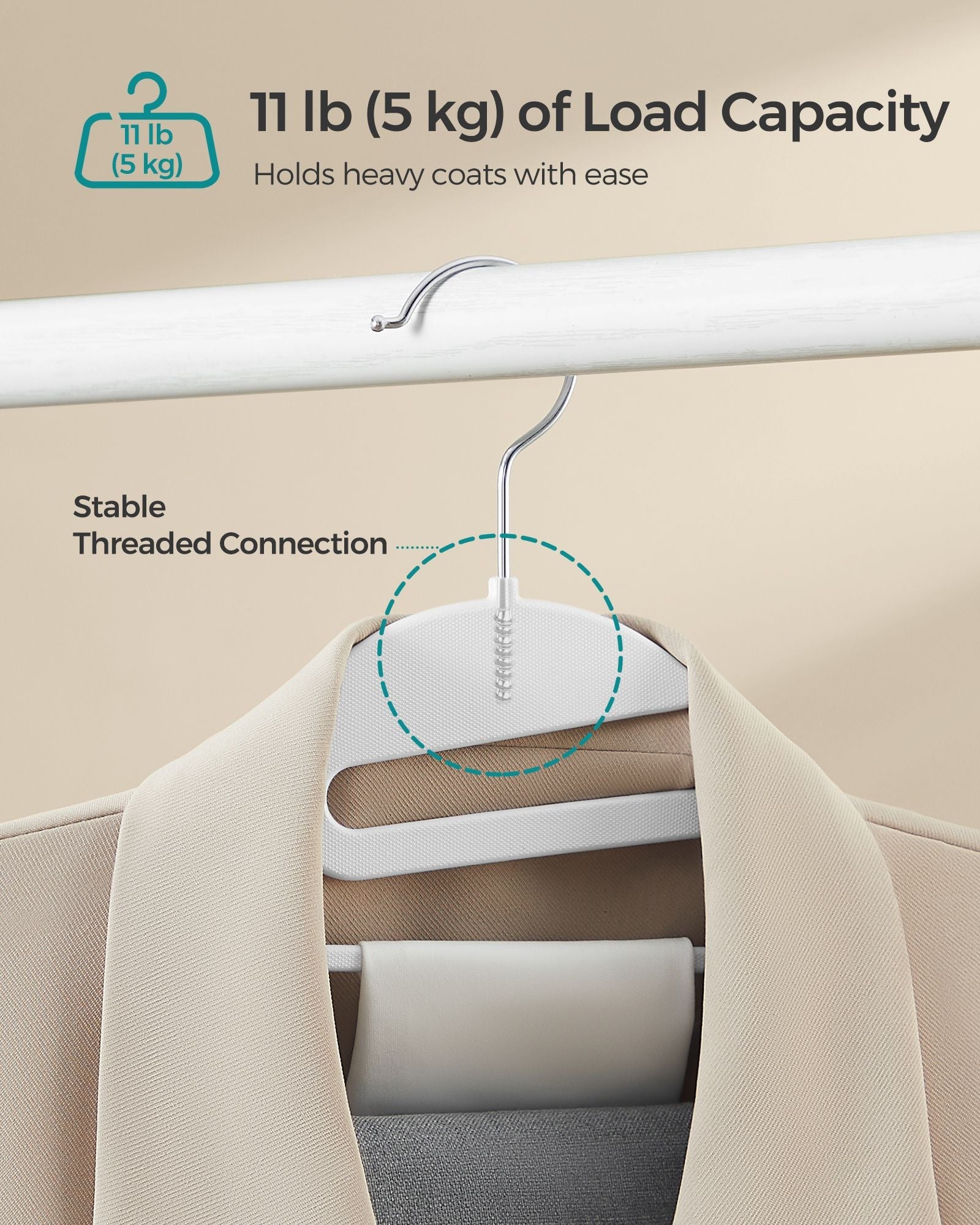 Plastic Hangers – Premium Quality – White – Heavy Duty, Non-Slip, Space Saving