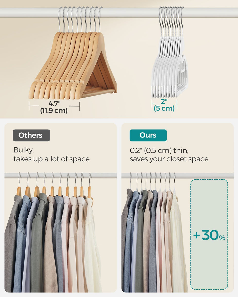 Plastic Hangers – Premium Quality – White – Heavy Duty, Non-Slip, Space Saving