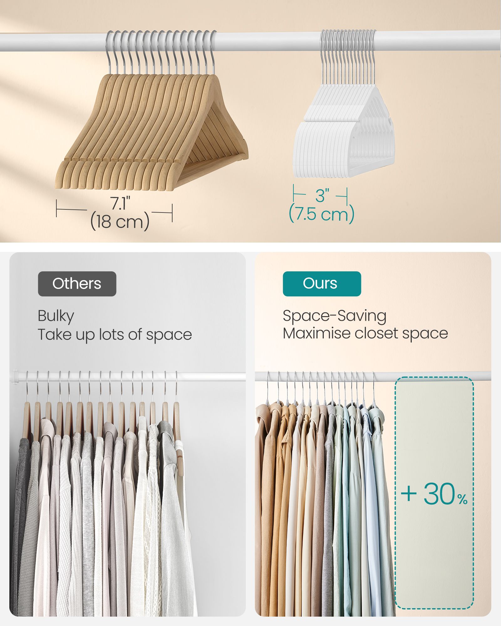 Pack of 50 Heavy-Duty Plastic Hangers – Cloud White – 360° Swivel Hook – Space-Saving Design