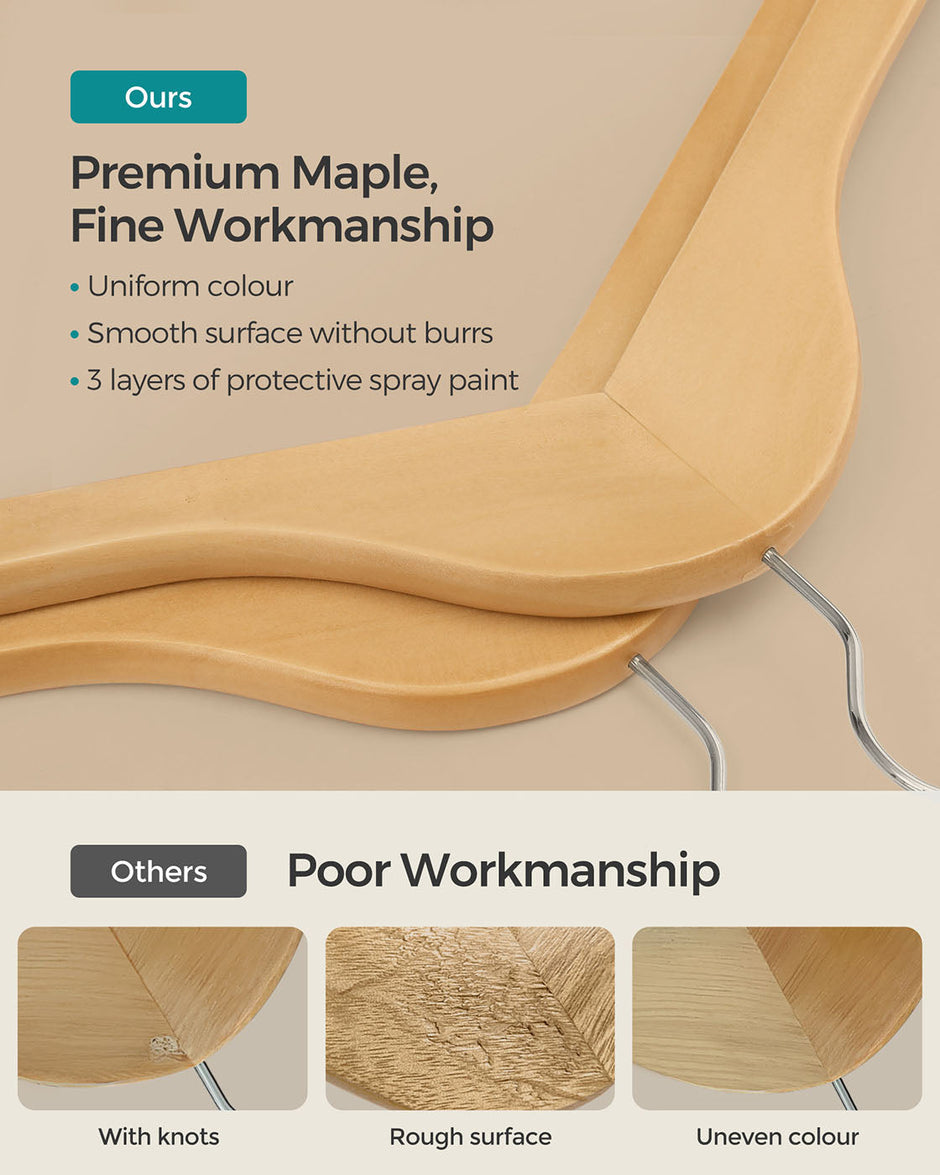 Wooden Coat Hangers – Maple Wood – Natural – 360 Degree Rotating with Skirt Notches and Trouser Bar