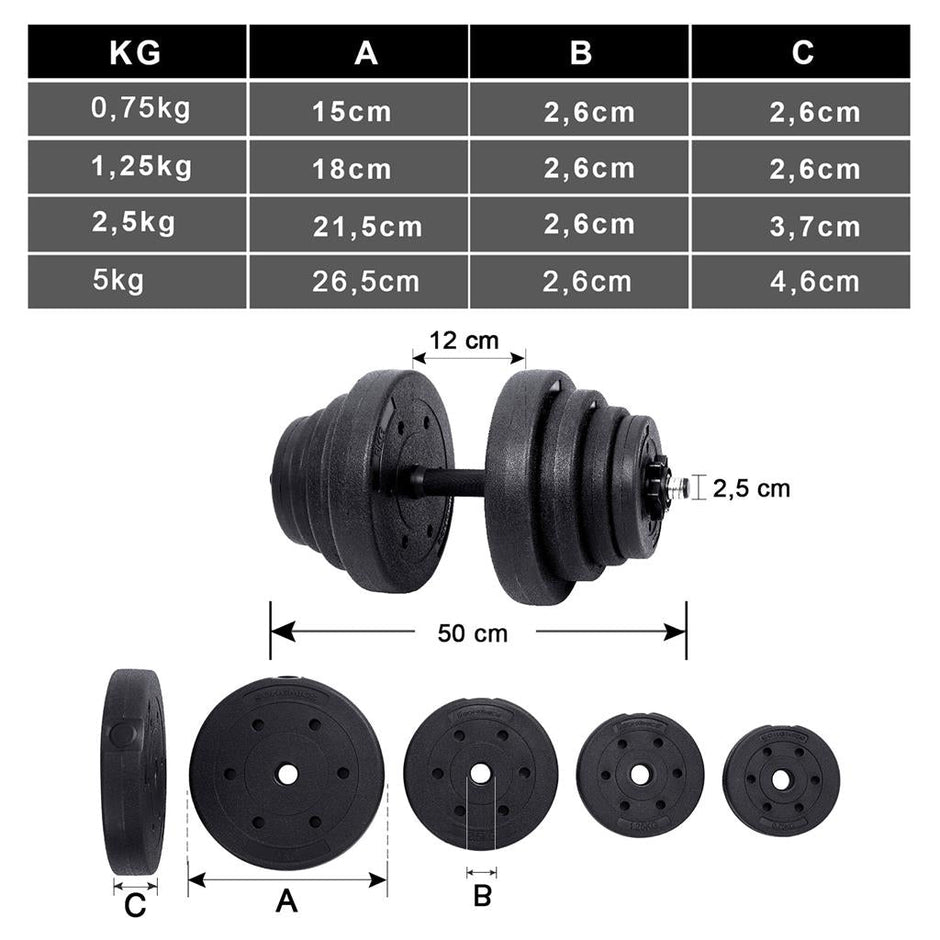 Dumbbell Set – Metal – Black – Total 40 kg for Home and Gym Fitness