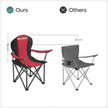 Folding Camping Chair – Fabric – Black – 250 kg Load Capacity with Cup Holder
