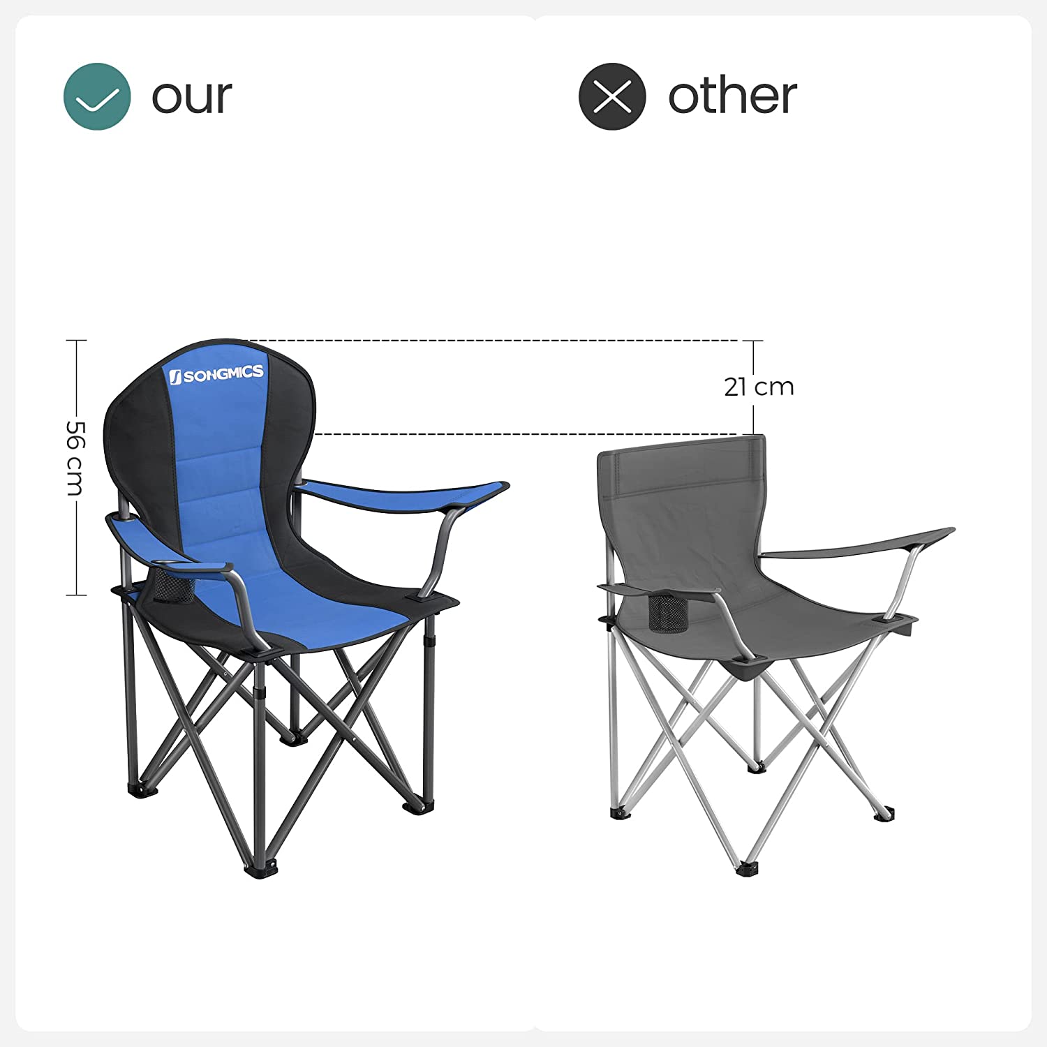 Foldable Camping Chair – Fabric – Black – 250 kg Load Capacity with Cup Holder