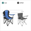 Foldable Camping Chair – Fabric – Black – 250 kg Load Capacity with Cup Holder