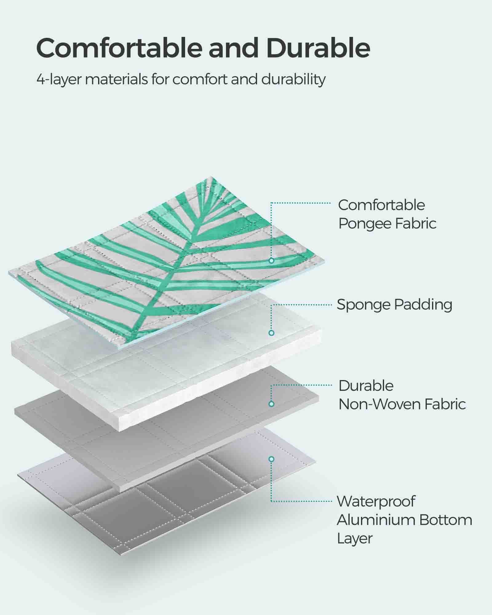 Picnic Blanket – Waterproof – Fern Pattern and Grey – Large Foldable Design 200 x 200 cm