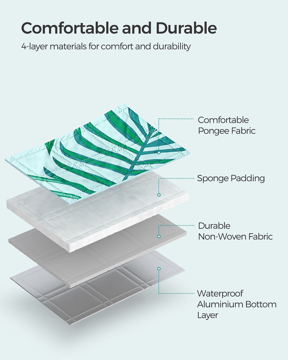 Foldable Picnic Mat – Waterproof – Blue with Fern Pattern – Large 200 x 200 cm