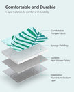 Foldable Picnic Mat – Waterproof – Blue with Fern Pattern – Large 200 x 200 cm