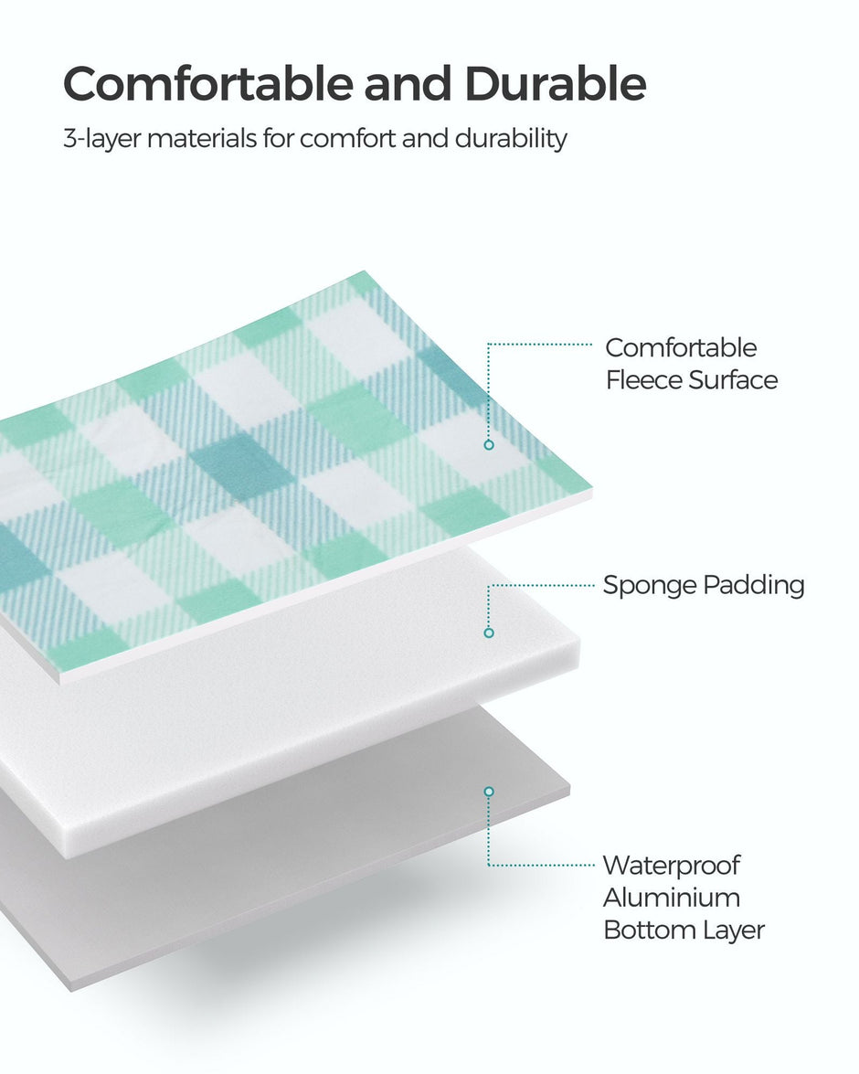 Picnic Blanket – Waterproof Fabric – Green and White – Large 200 x 200 cm with Blow-Away Prevention Pegs