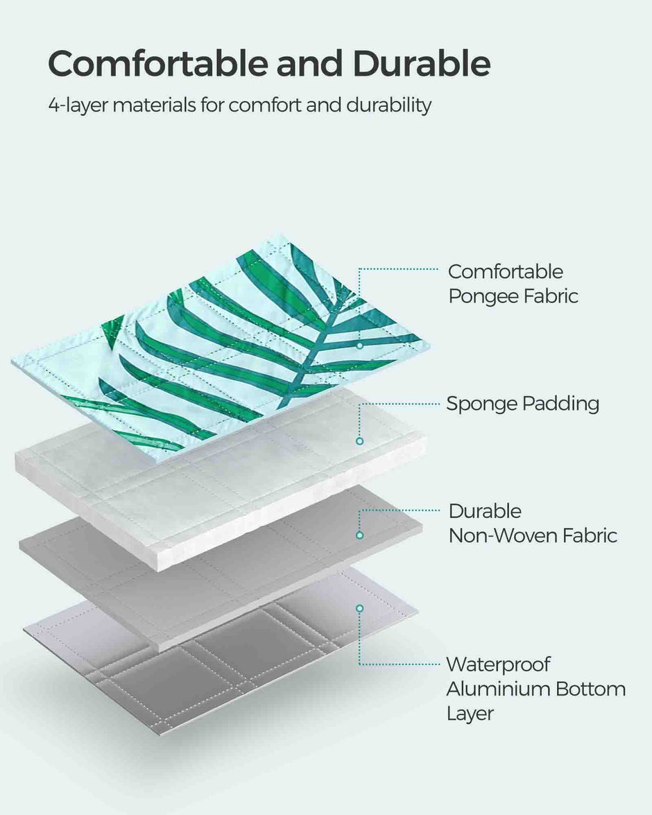 Picnic Blanket – Fabric – Blue – Waterproof, Machine Washable, Foldable, Large Fern Pattern 200 x 200 cm