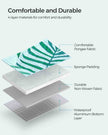 Picnic Blanket – Fabric – Blue – Waterproof, Machine Washable, Foldable, Large Fern Pattern 200 x 200 cm