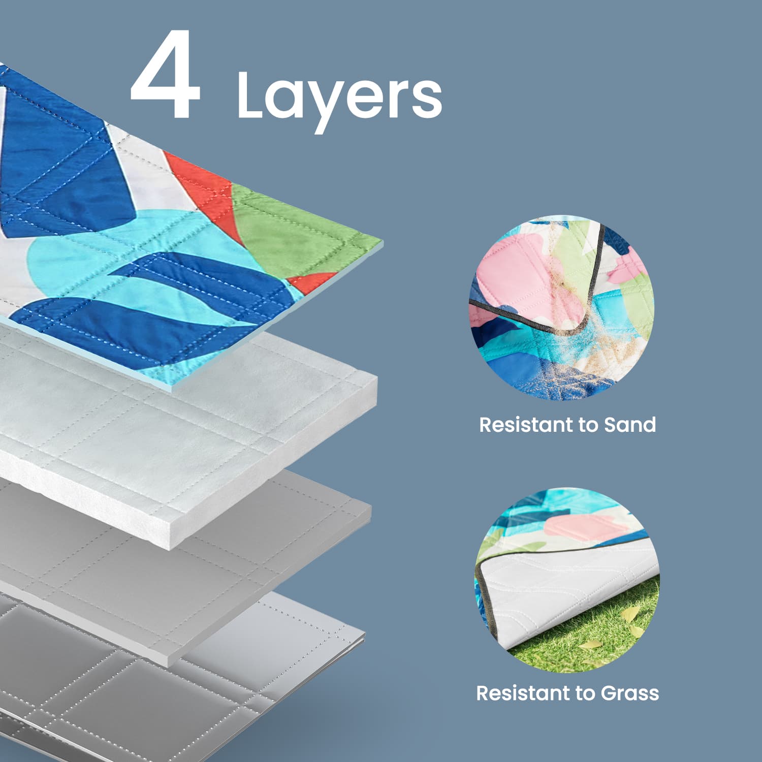 Picnic Blanket – Waterproof Fabric – Colourful Fern – Large and Foldable, Machine Washable, 200 x 200 cm
