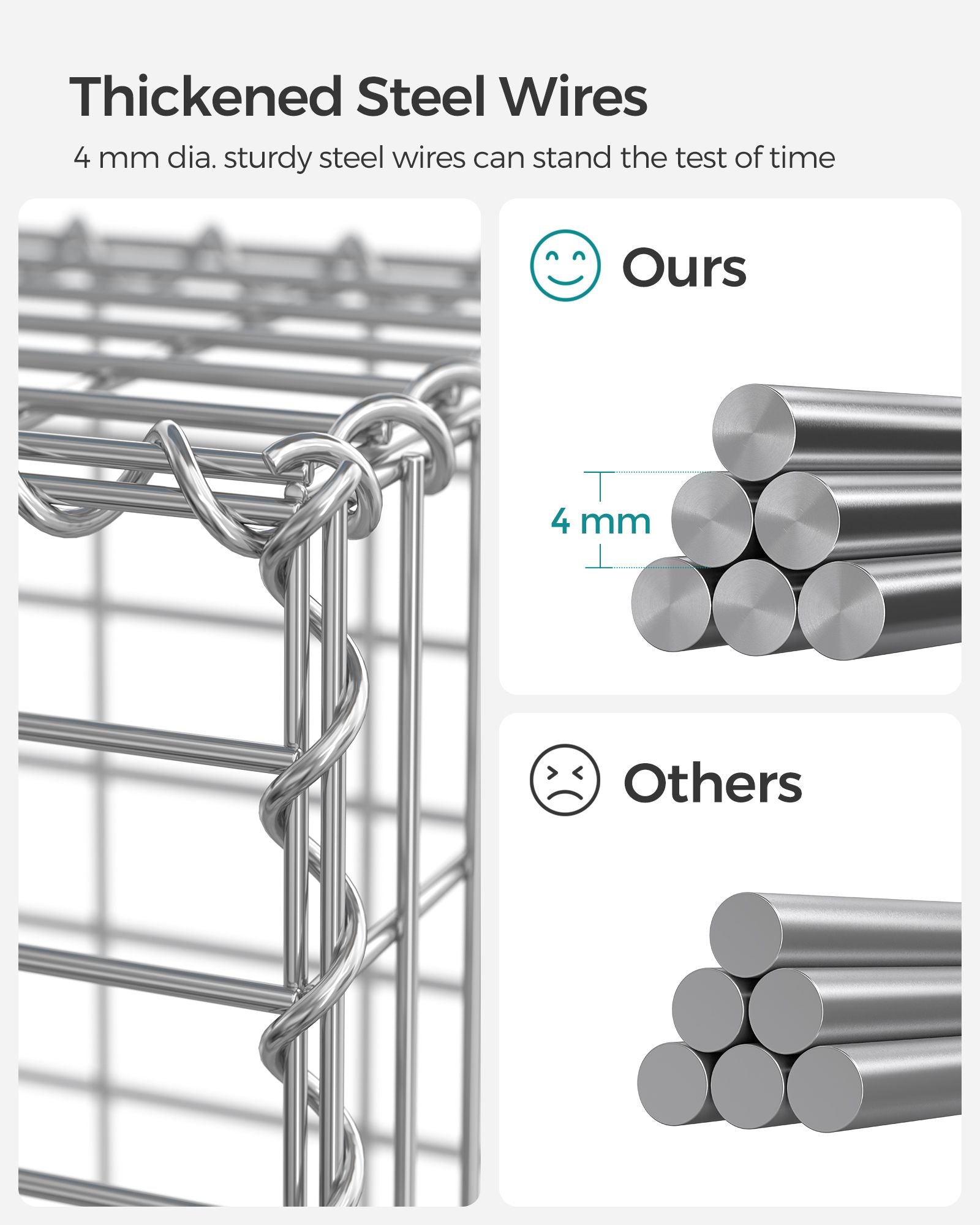 Gabion Cage – Galvanized Wire – 100 x 50 x 30 cm – Stone Retaining Structure