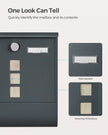 Wall-Mounted Mailbox – Metal – Anthracite Grey – Capped Lock with Copper Core and Newspaper Holder