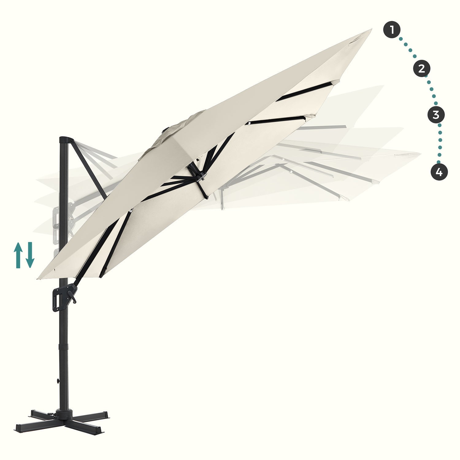 Cantilever Parasol – Fabric – Beige – 3 x 3 m, Offset Design, UPF 50+, 360° Rotation, Adjustable Tilt