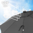 Garden Parasol Umbrella – Fabric – Grey – Solar-Powered LED Lights, UPF 50+ Protection, Tilting Crank Handle