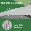 Patio Parasol – Fabric – Dove Grey – 3 m, UPF 50+, 28 Solar Powered LED Lights, 360° Swivel, Tiltable