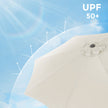 Garden Parasol Umbrella – Polyester – Grey – UPF 50+, Octagonal Canopy with Tilt and Crank Mechanism