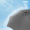Garden Parasol Umbrella – Polyester – Grey – UPF 50+, Tilt and Crank Mechanism