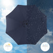 Parasol Umbrella – Polyester – Blue – UV50+, Octagonal Canopy, Tilt and Crank Mechanism