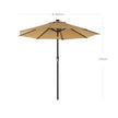 Garden Parasol – Fabric – Taupe – 3 m with Solar-Powered LED Lights and UPF 50+ Protection