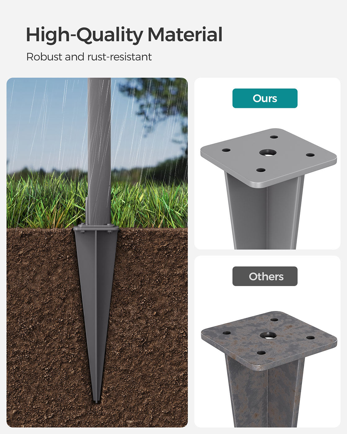 Metal Post Anchor – Steel – Grey – Drive-in Ground Anchor 46 x 11.5 x 11.5 cm