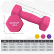 Hex Dumbbells Set – Neoprene – Yellow, Pink, and Purple – Includes Stand, 1 kg to 2 kg