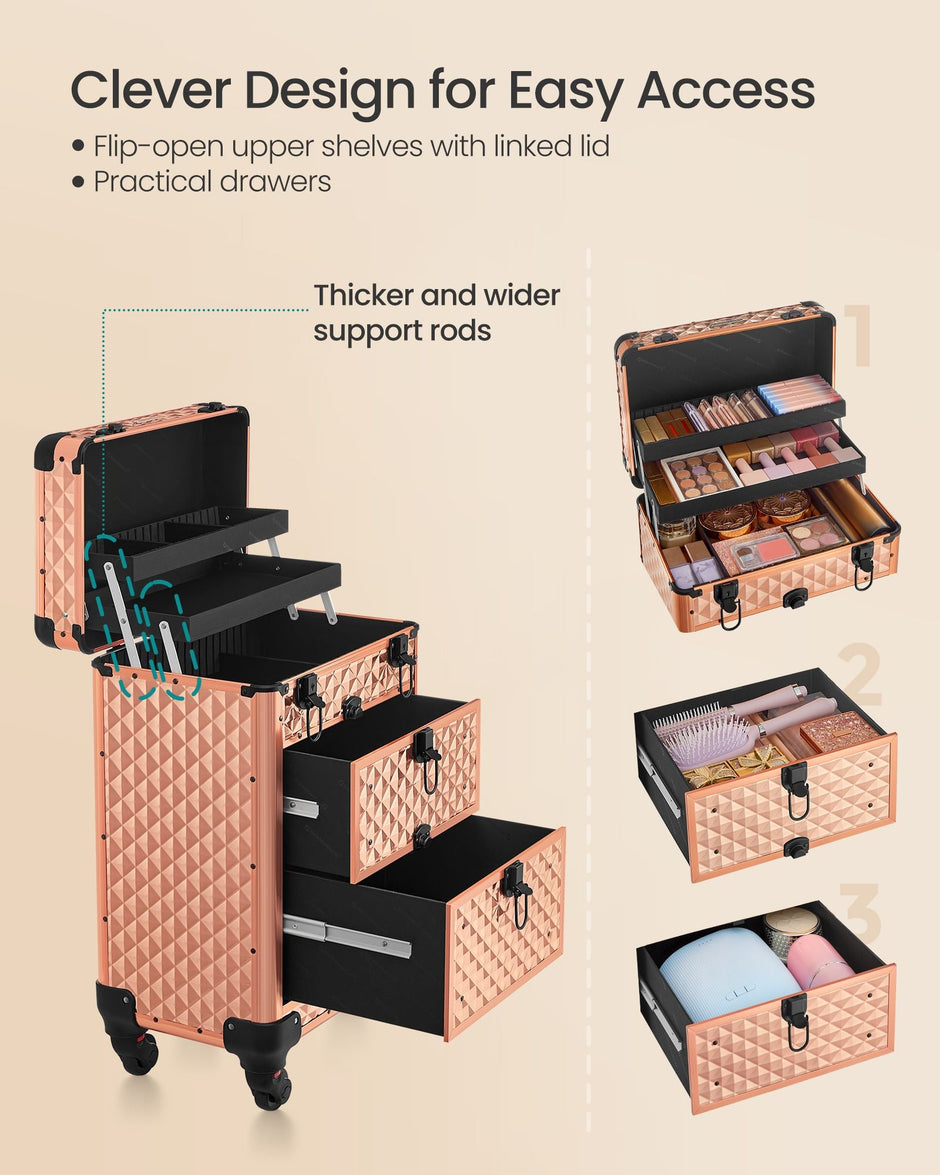 Beauty Case – Plastic – Black – Mobile with 4 Removable Universal Wheels and 3-Level Top