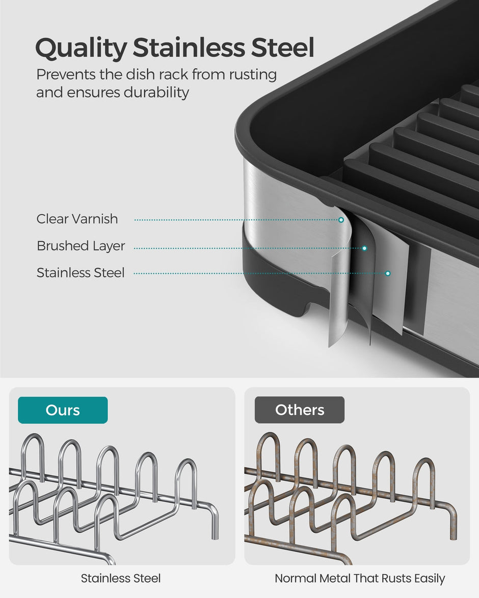 Dish Drying Rack – Stainless Steel – Silver and Black – Mini Design with Drain and Utensil Holder