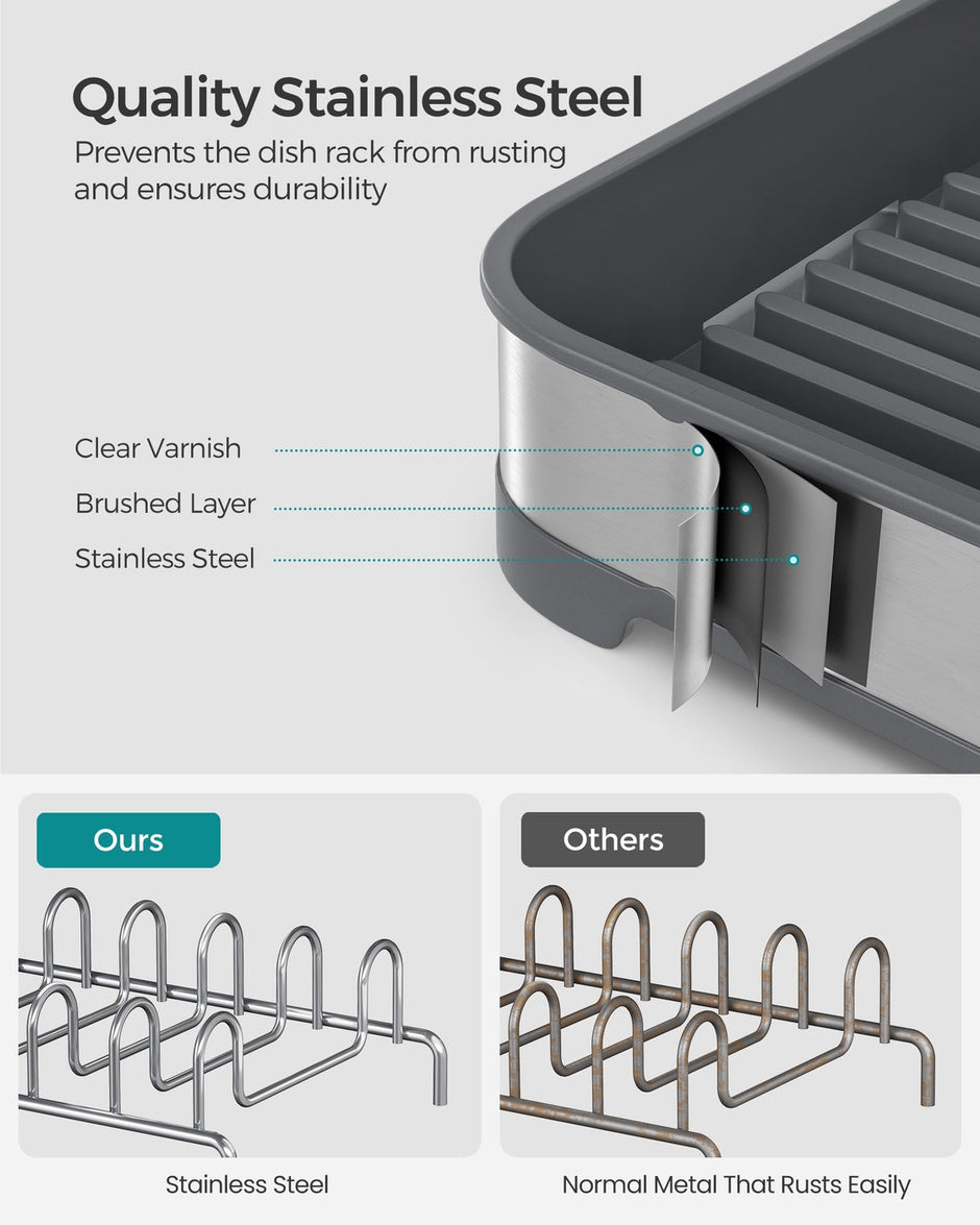 Dish Drying Rack – Stainless Steel – Silver and Black – Mini Design with Drain and Utensil Holder
