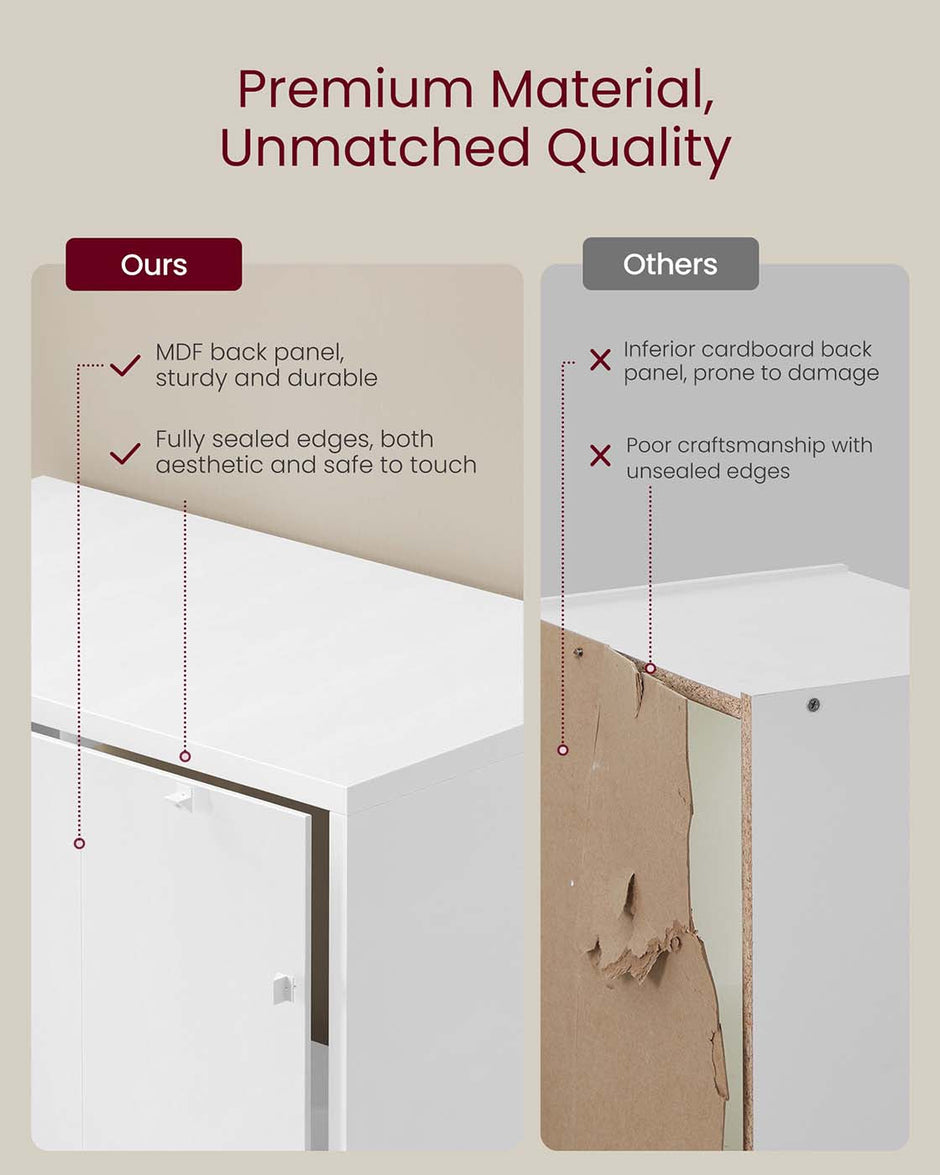 5-Tier Bookshelf – Wood – Cloud White – Open Storage Design