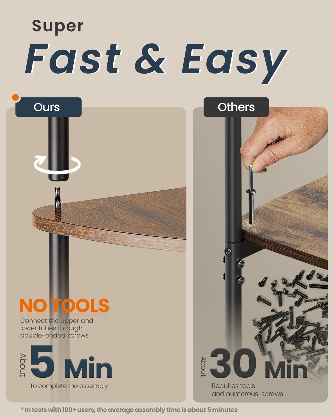 Corner Shelving Unit – Engineered Wood – Rustic Brown – 5-Tier Design with Toolless Assembly
